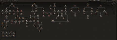 hoi4 italy focus tree.